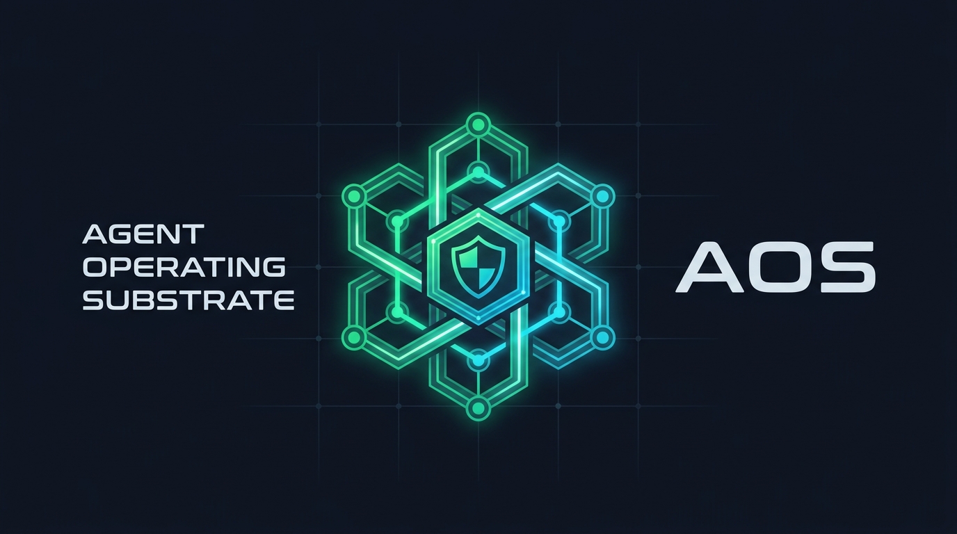 Agent Operating Substrate (AOS) Hero Banner